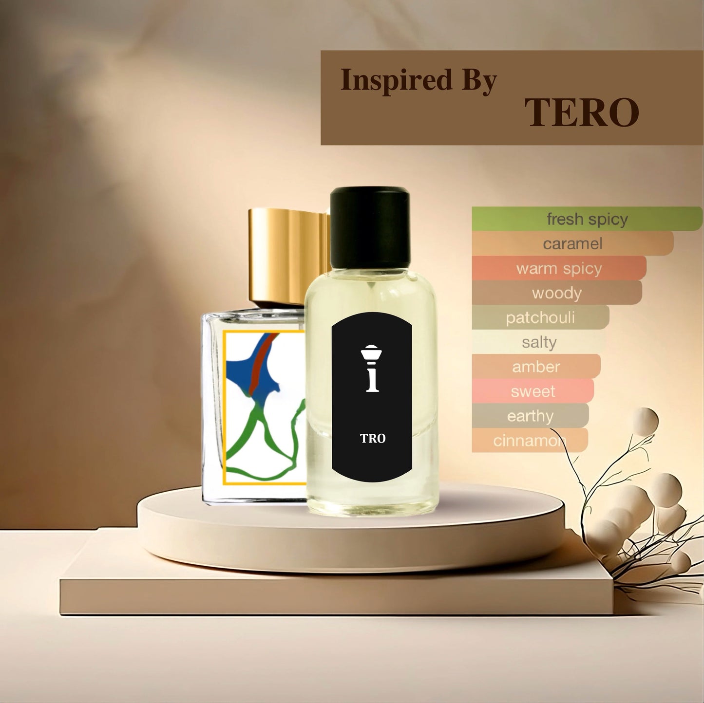 TRO (Inspired by Nishane Tero)